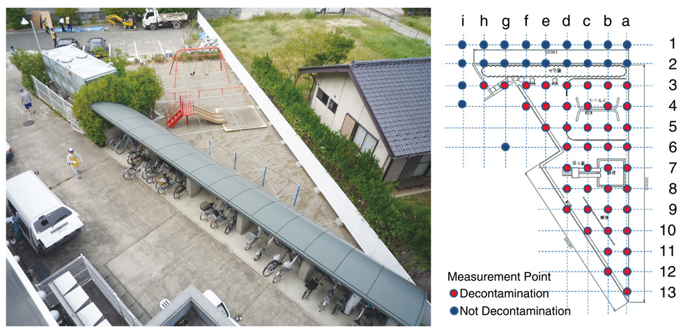 Fig.1-23　Decontaminated playground lot and air radiation dose rate monitoring posts