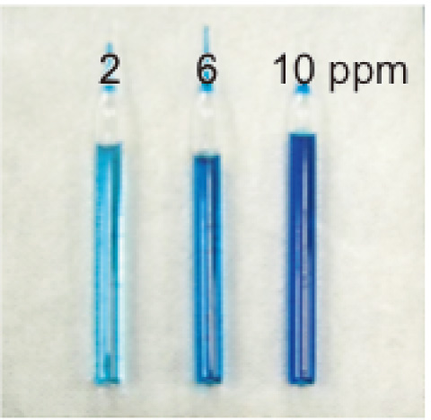 Fig.1-24　Analyses of the dissolved oxygen (DO) concentration in water