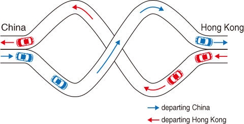 Fig.11-4　Non-trivial topological bridge