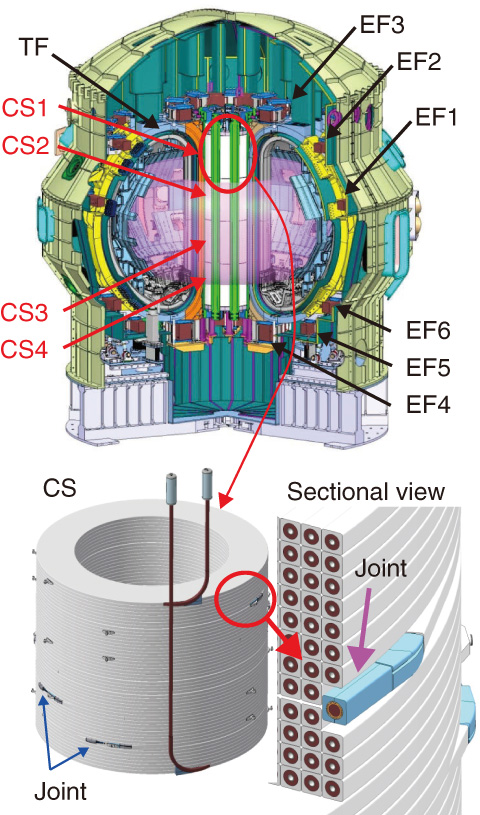 Dia Tru CS2 Diamond Detector