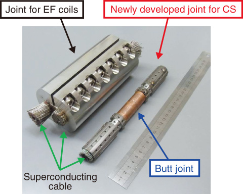 Fig.4-24　Comparison of joints