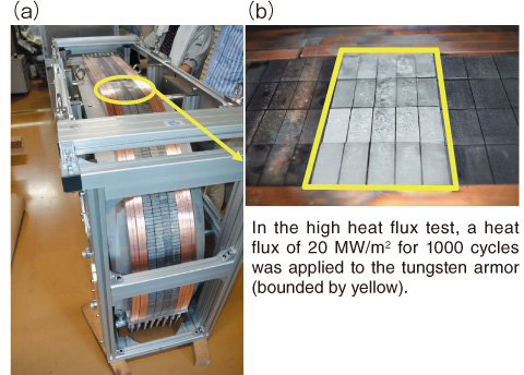 Fig.4-5　Appearance of prototype PFU and tungsten armor