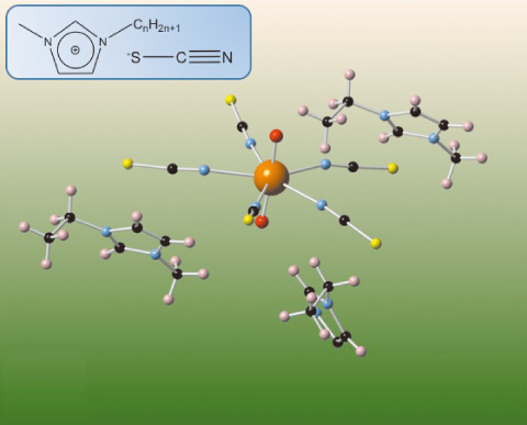 Fig.8-11　Crystal structure around [UO2(NCS)5]3- (-196 °C)