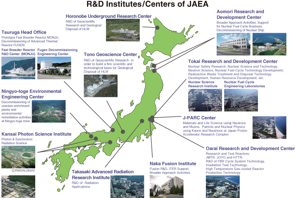 R&D Centers of JAEA