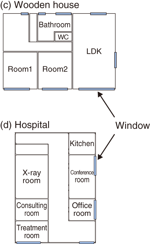 Fig.1-20　1st floor layouts in building models