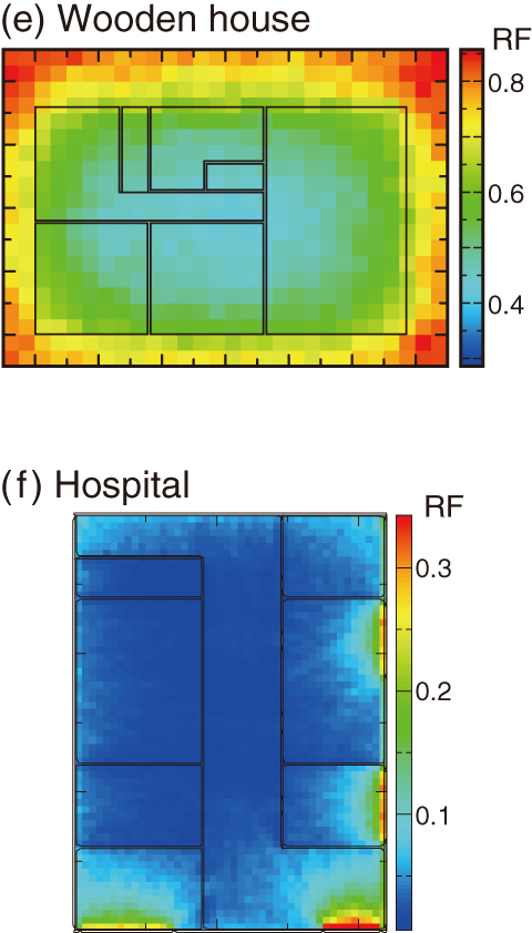 Fig.1-21　Distribution of the radiation dose RF