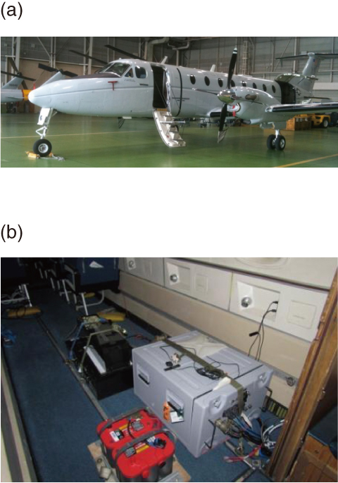 Fig.1-4　Airplane used for the airborne monitoring (a), and the measurement instrument comprising three embedded NaI scintillation detectors (b)