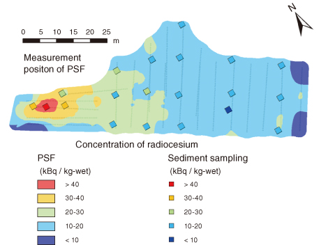 Fig.1-8　Example of a radiocesium distribution map of an irrigation pond in Fukushima Prefecture