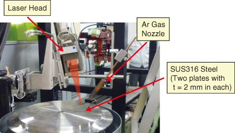 Fig.9-12　Validation tests of the welding and cutting by a fiber laser