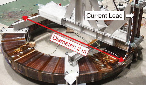 Fig.9-17　CS Model Coil