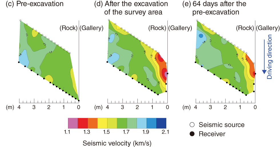 Fig.8-18　Results of seismic tomography survey