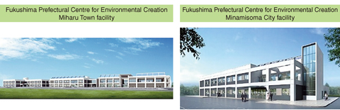 Fig.1-1 Fukushima Prefectural Centre for Environmental Creation, which will open in the FY 2015