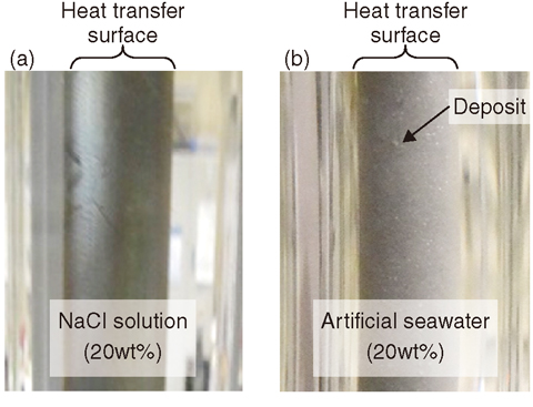 Fig.1-33 Photographs of the heat transfer surface after experiments