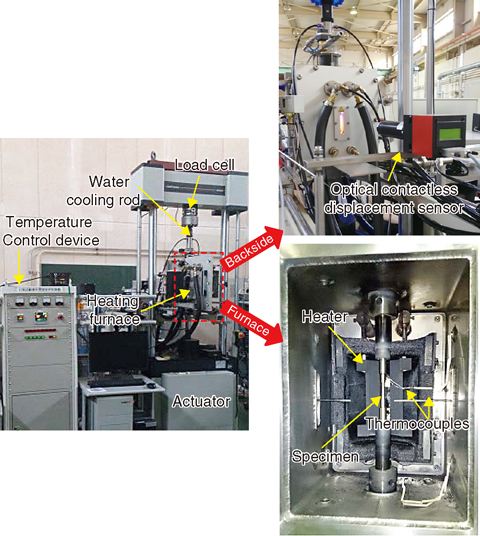 Fig.1-39 High-temperature tensile- and creep-testing equipment 