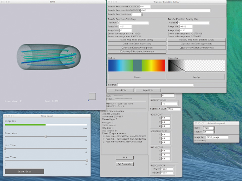 Fig.10-6 Example of the use of the remote visualization system