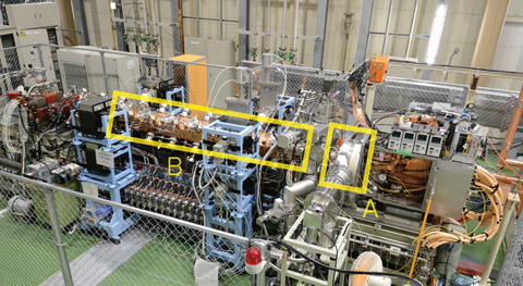 Fig.5-1 First acceleration stage of LINAC