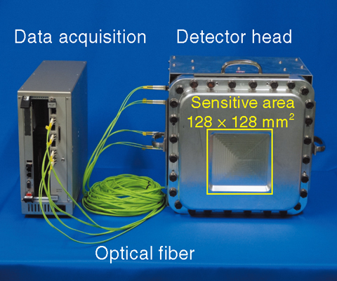 Fig.5-30 The developed gas-based two-dimensional neutron detector system using individual line readout and optical signal transmission