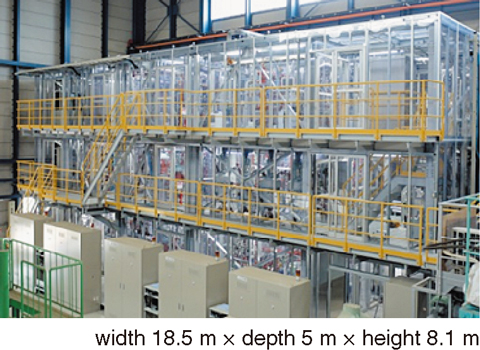 Fig.6-7 Hydrogen-production test facility with total process components