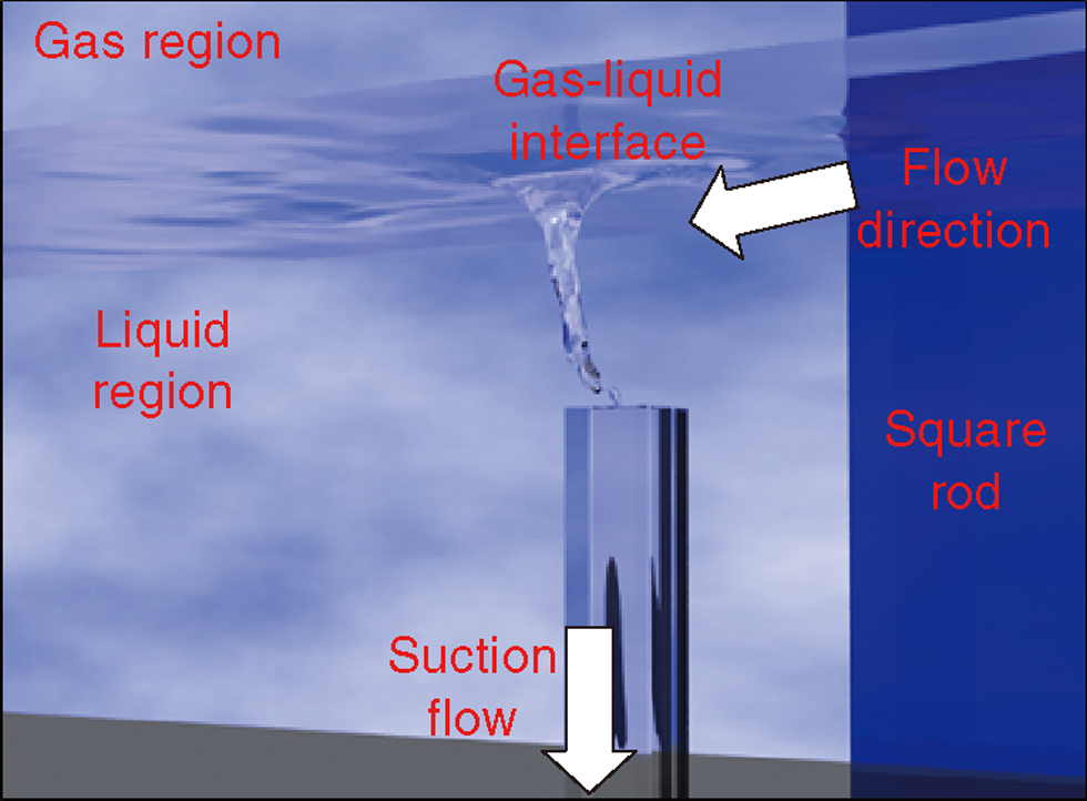 Fig.7-12 Simulation result of gas entrainment due to interface elongation along the vortex core