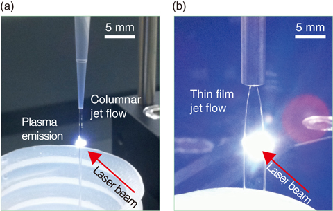 Fig.5-45  Plasma-emission light at the liquid surface produced by laser-induced breakdown