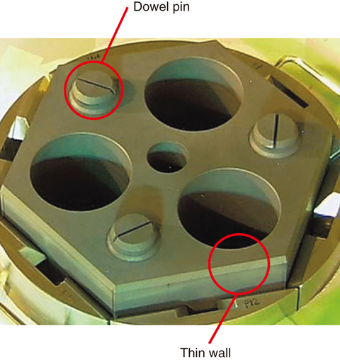Fig.6-12  Visual inspection of the control-rod guide block
