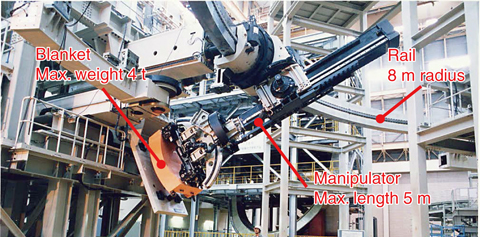 Fig.9-2  Prototype of the ITER remote-handling robot