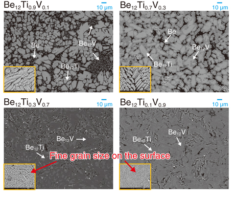 Fig.9-25  Successful granulation