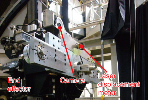 Fig.9-3  Camera(s) used for robot vision