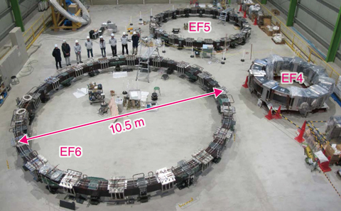 Fig.9-5  Three completed equilibrium field coils