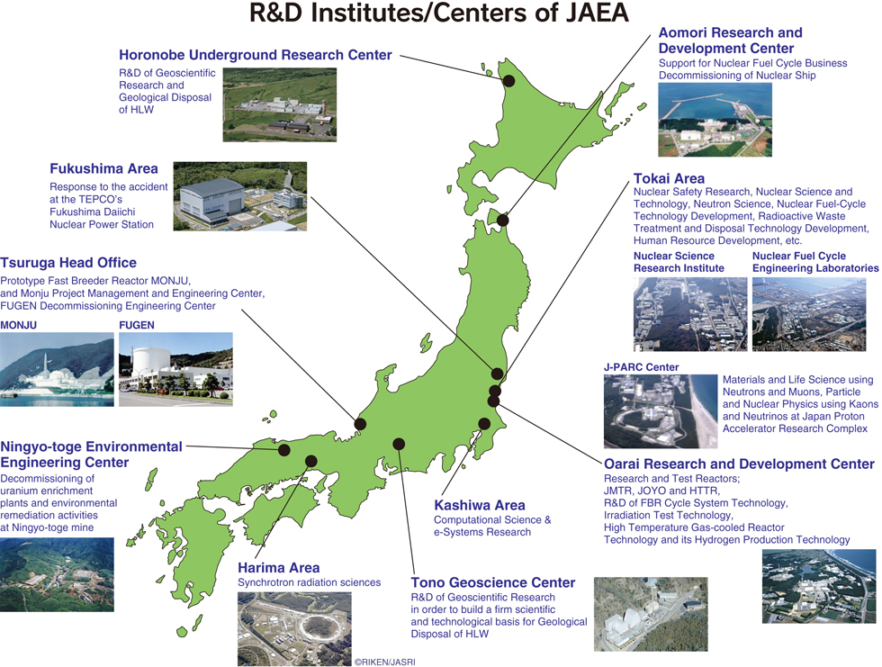R&D Institutes/Centers of JAEA
