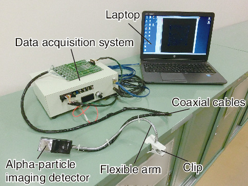 Fig.1-15  The developed small and portable position-sensitive -particle detector