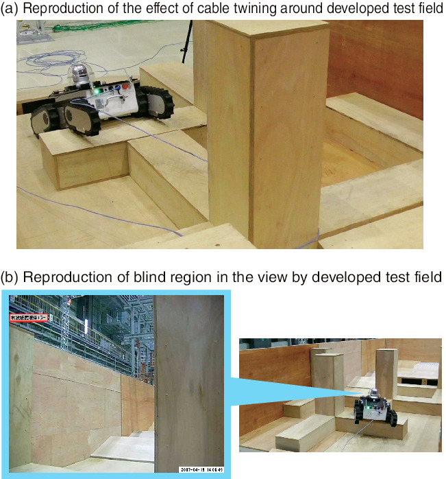 Fig.1-23  Verification of the remotely operated robot by test runs