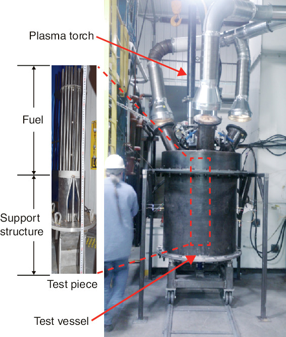 Fig.1-3  Plasma-heating-test apparatus