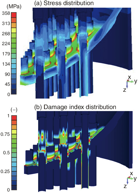 Fig.1-5  An example of the stress and damage-index distributions