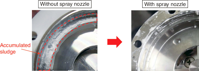 Fig.7-16  Effect of spray nozzle upon cleaning performance (upper rotor)
