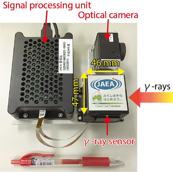 Fig.1-16  Photograph of a compact Compton camera