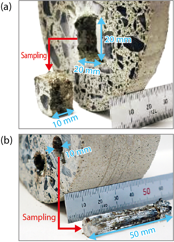 Fig.1-20  Sampling test of concrete