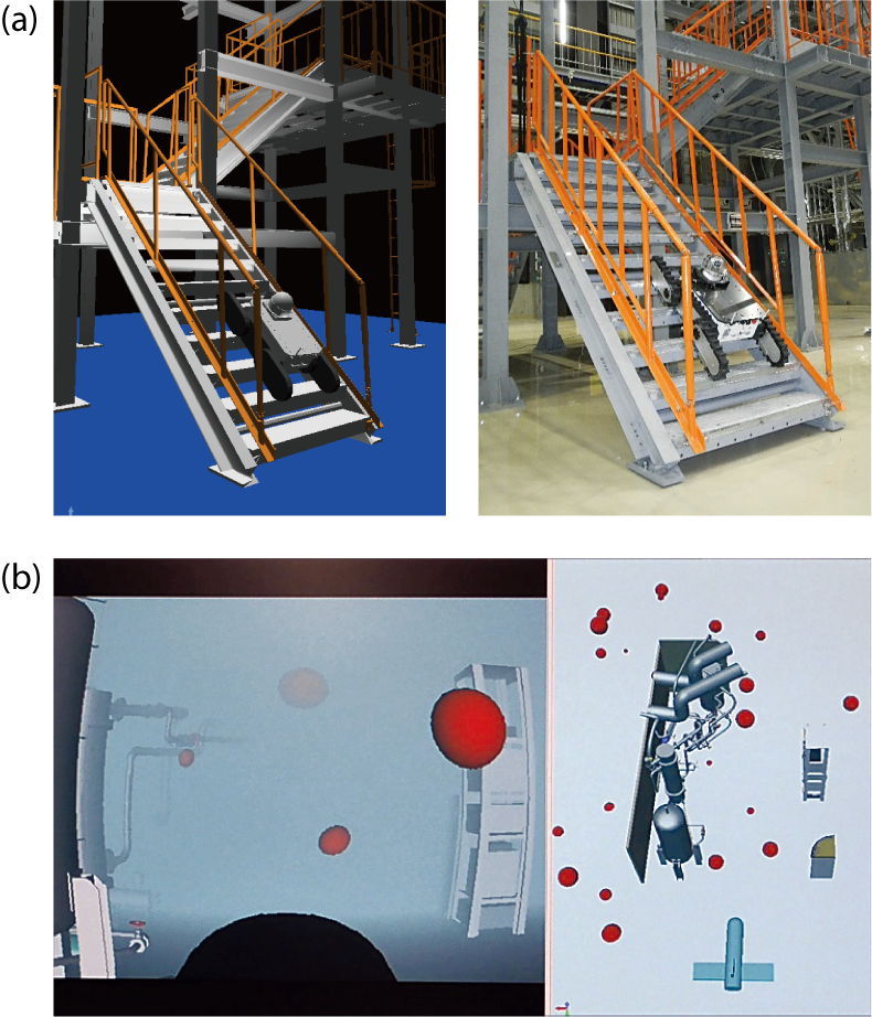 Fig.1-22  Examples of the simulation model and simulated effect