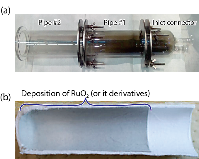 Fig.2-15  Photograph of deposited Ru on glass pipes and filter