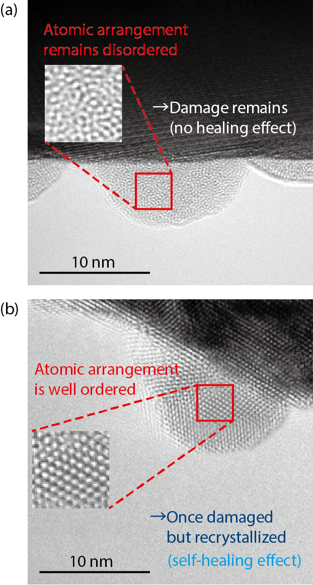 Fig.4-5  TEM images of ultrafine structure