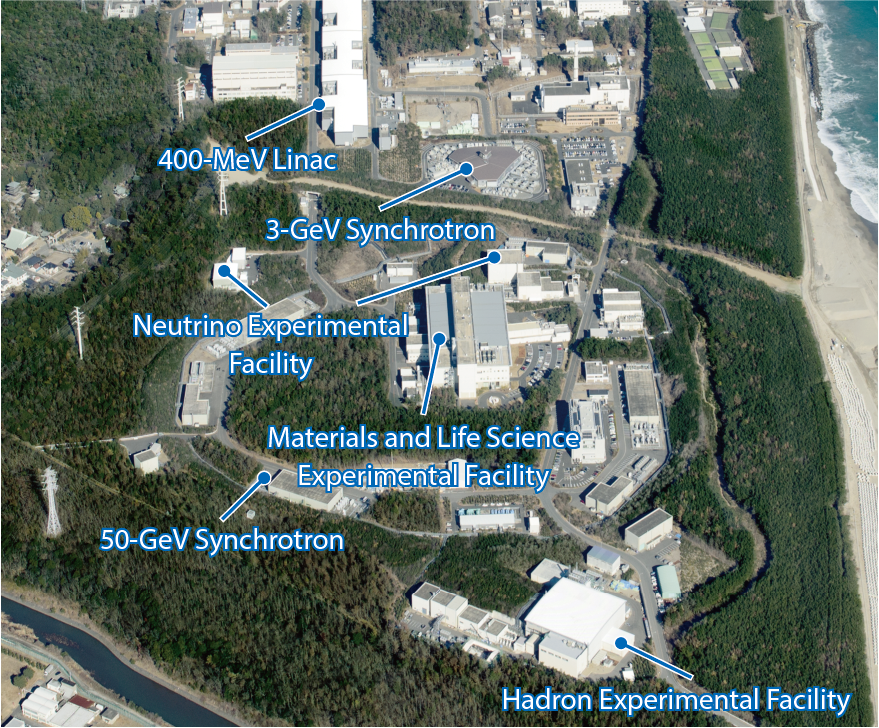 Fig.5-1  Japan Proton Accelerator Research Complex