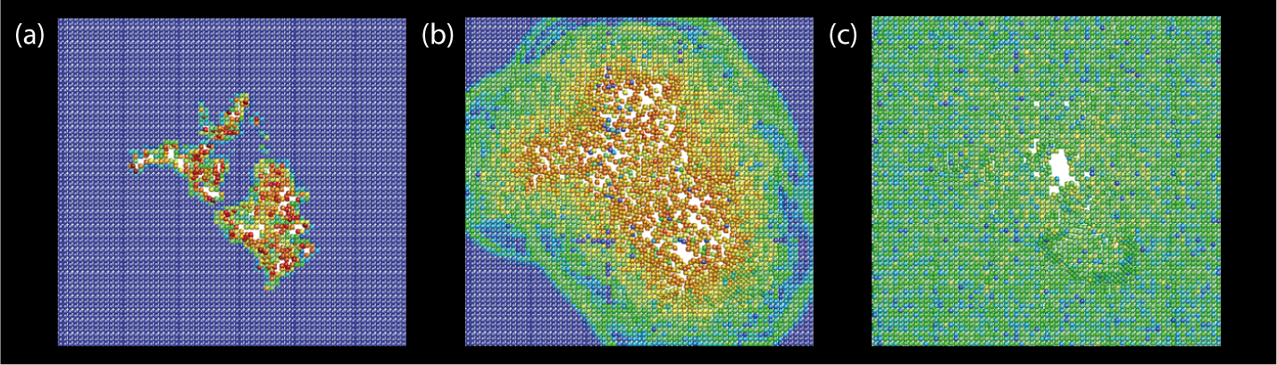 Fig.9-5  Displacement-damage MD simulation in materials