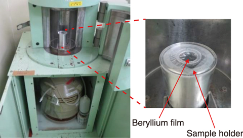 Fig.1-20  Planar high purity germanium low-energy photon spectrometer (Ge-LEPS)