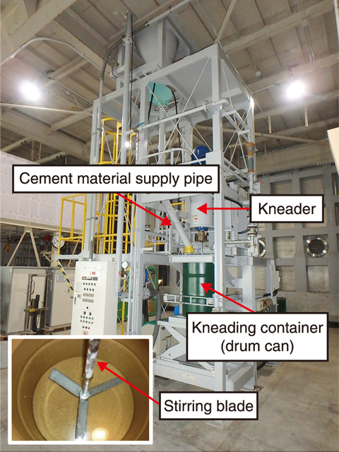 Fig.8-27  Real-scale kneading machine