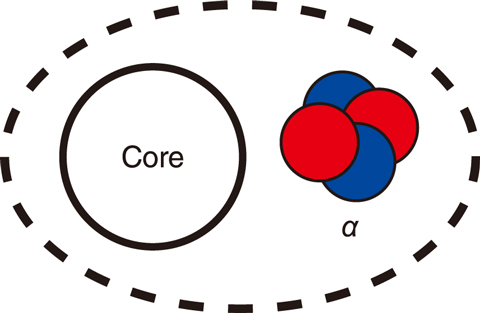 Fig.3-13