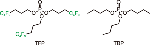 Fig.3-5