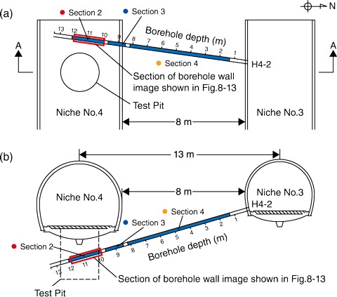 Fig.8-14