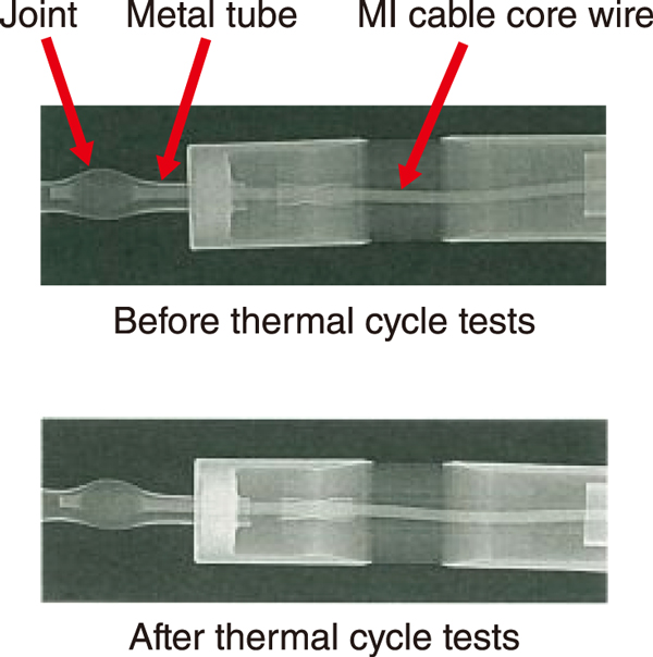 Fig.3  Results of thermal cycle tests after structural improvement (X-ray images)