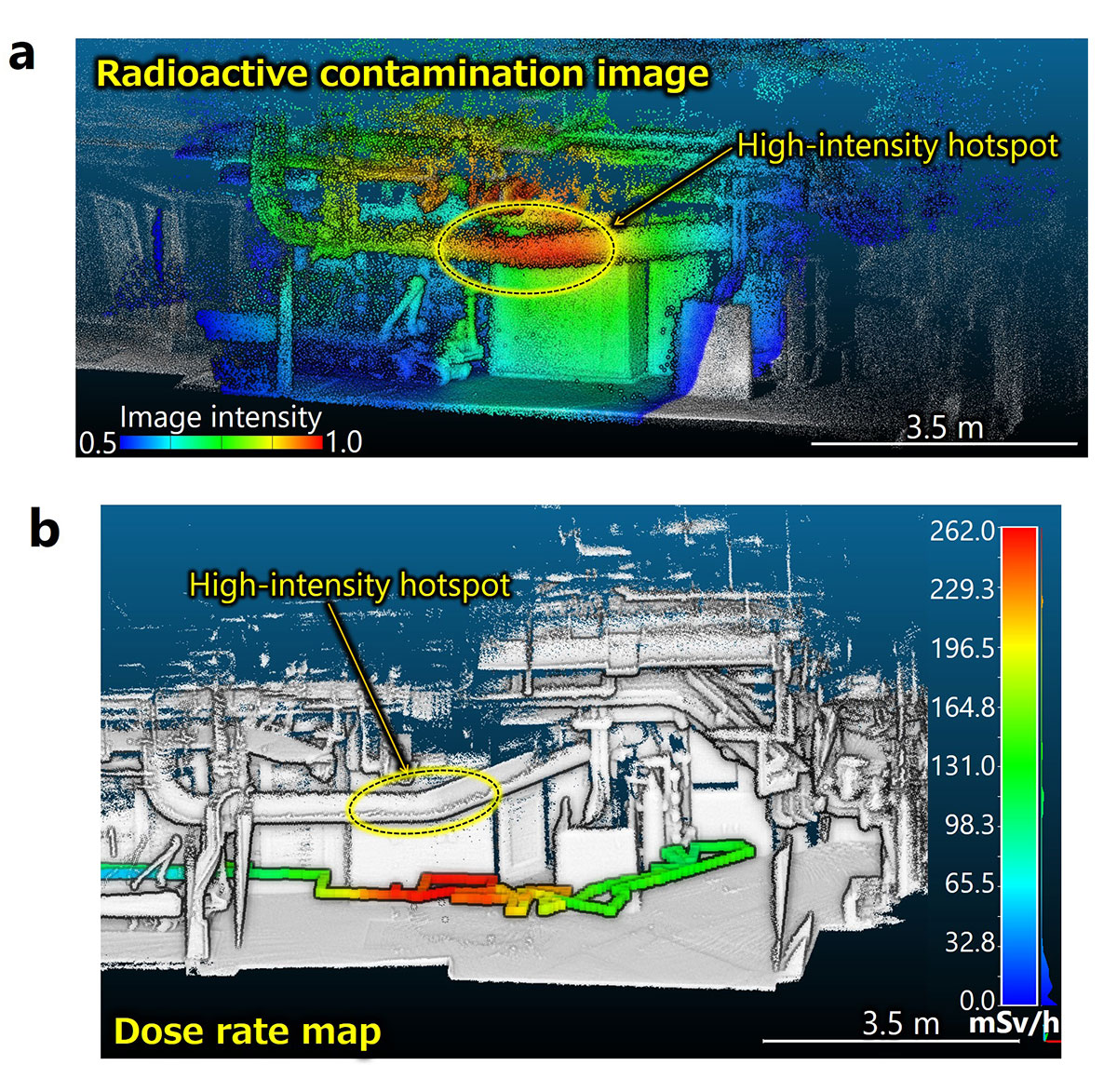 Fig.1 A three-dimensional (3D) model of the interior of the Unit 1 reactor building of 1F, visualizing the high-concentration contamination region (a) and dose rate information (b)