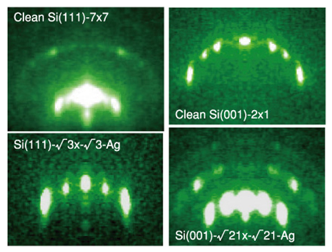 図6-13　高輝度陽電子ビームを用いて世界で初めて得られた表面超構造の陽電子回折パターン